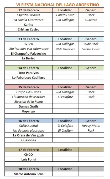 LA GRILLA COMPLETA DE LA FIESTA DEL LAGO 2018