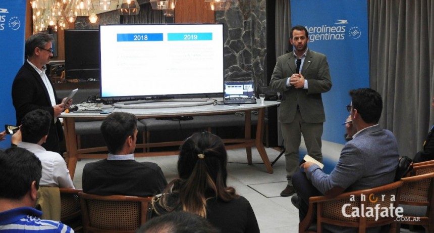 Aerol&iacute;neas Argentinas anunci&oacute; sus vuelos para julio y agosto