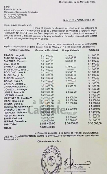 Se filtr&oacute; documento que muestra los gastos extras de diputados