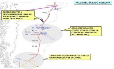&iquest;QU&Eacute; PAS&Oacute; CON LA LUZ?
