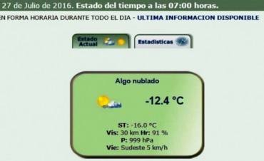 Hace tres d&iacute;as que El Calafate es la ciudad m&aacute;s fr&iacute;a del pa&iacute;s