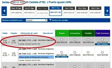 ANTICIPO: Ahora Aerol&iacute;neas anuncia que vuelve el vuelo directo a Iguaz&uacute;