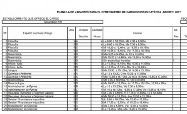 Otra medida a medias del gobierno en educaci&oacute;n 