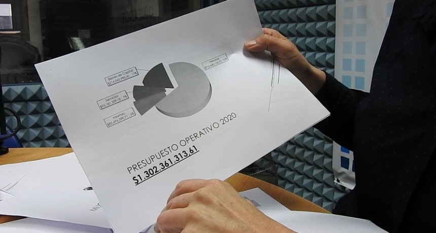 Para 2020 el SAMIC necesita $ 1300 millones. En lo que va de 2019 recibi&oacute; $ 200 millones