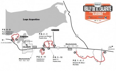 Itinerario y Mapa del Rally Nacional de Los Glaciares	