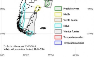 Servicio Meteorol&oacute;gico: Vientos y precipitaciones (&iquest;Nevadas?)