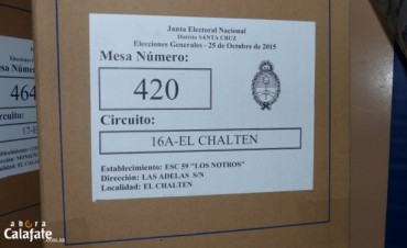El Chalt&eacute;n: La quinta banca se decidir&iacute;a por sorteo