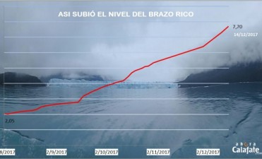 Ruptura. Podr&iacute;a ser la mayor crecida del Brazo Rico en este siglo